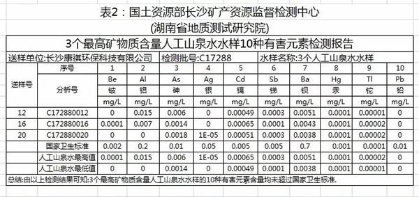 E1：山泉水直饮机系列产品索引2342.png
